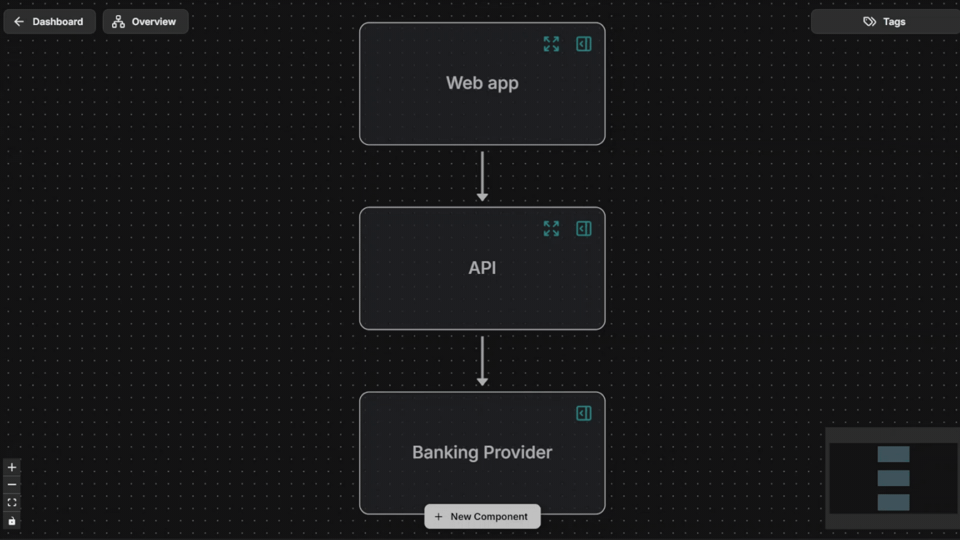 Overarc multi-level architecture demo